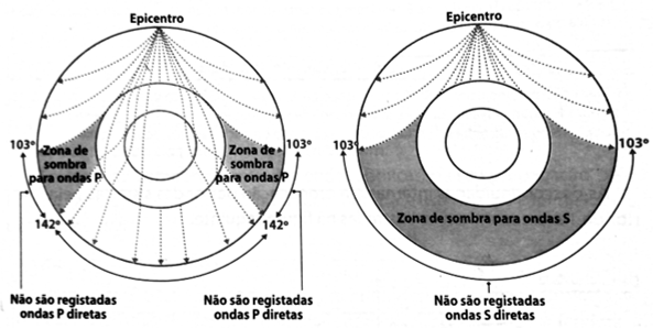 sismologia-2