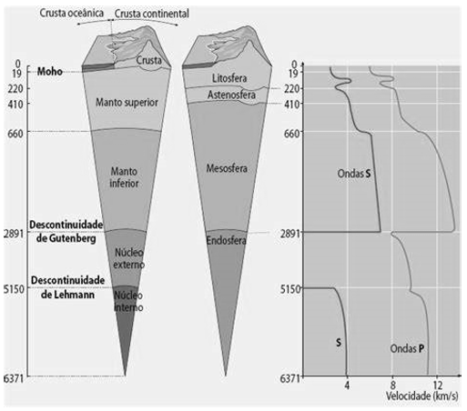 sismologia-3