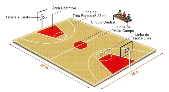 basquetebol03