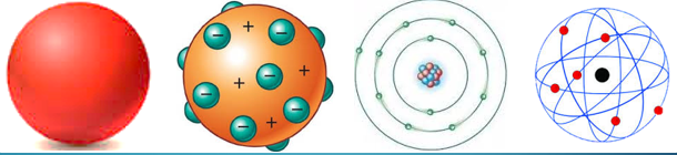 modelo-atomico