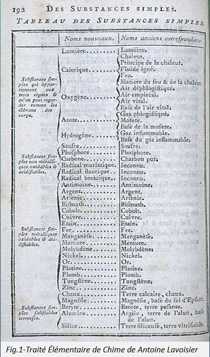 tabela-periodica-1