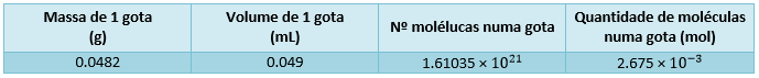 tabela6