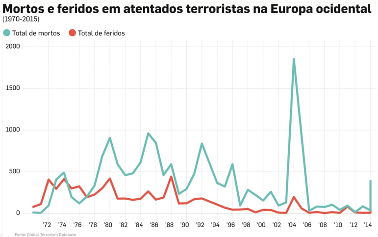 terrorismo3