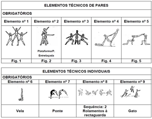 elementos-tecnicos-pares-4