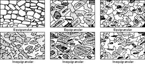 10_rochas_magmaticas_sedimentares_metamorficas_01_d