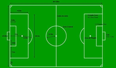 JP10 Futebol - Você sabia que para acontecer um jogo oficial padrão FIFA, o  campo e a bola deve seguir determinadas medidas e pesos? . ⚽O campo deve  ter medida entre 100