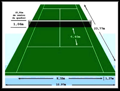 chaparreira-tennis: Regras do ténis de campo