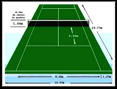 Quadra de Tênis de Mesa  Medidas e Dimensões 